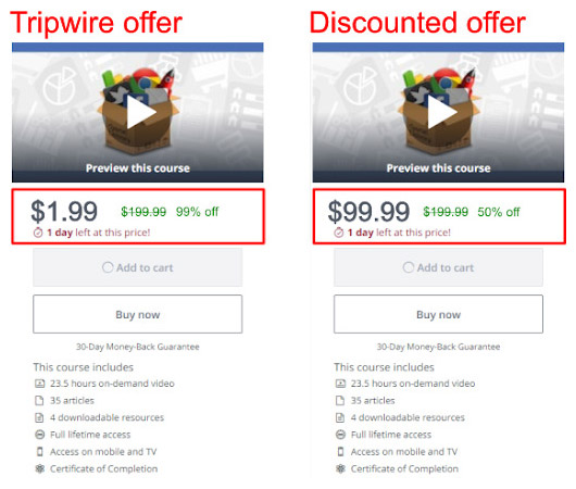 Tripwire and Discount offer difference