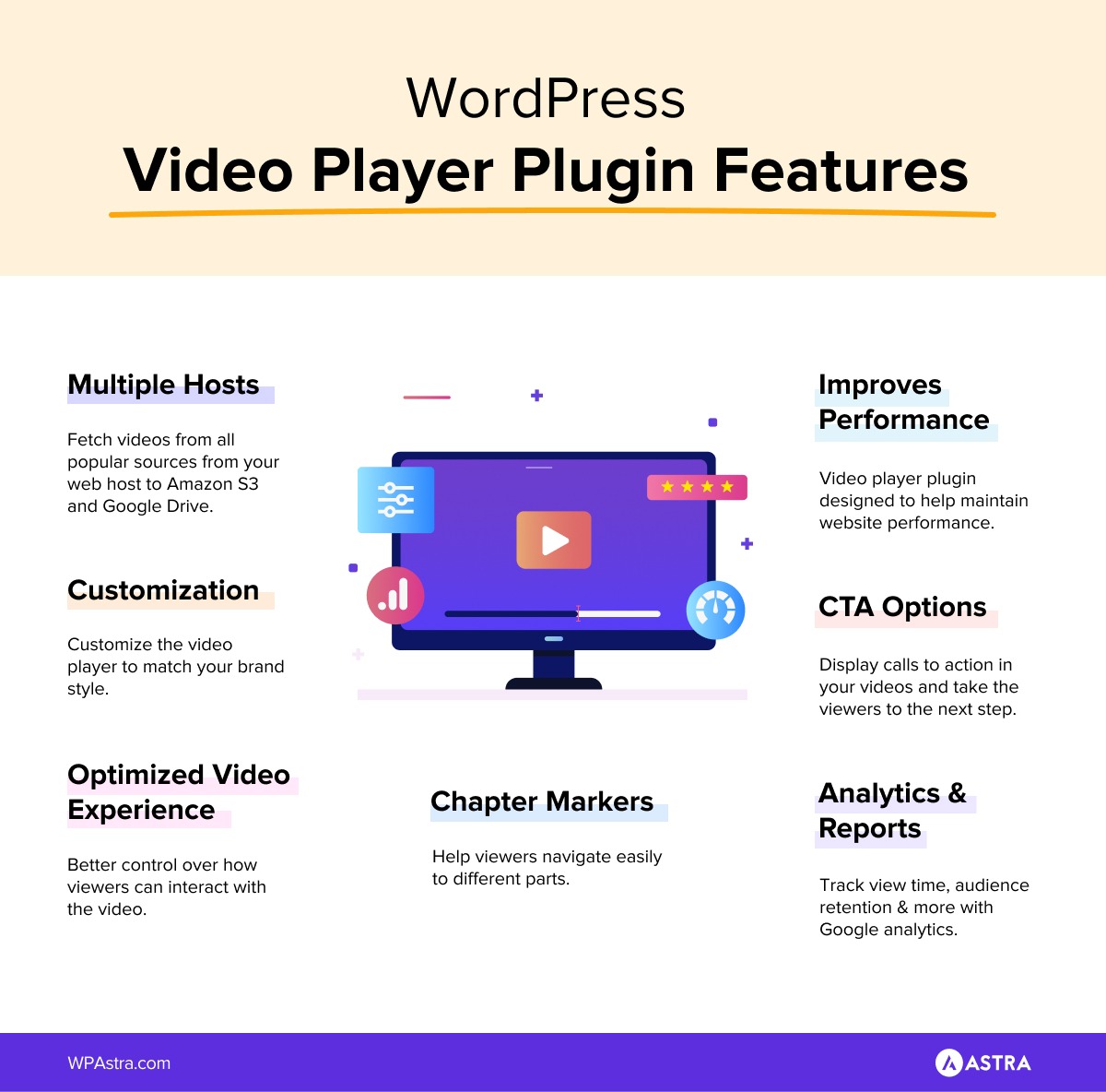 Must have video player WordPress plugin features