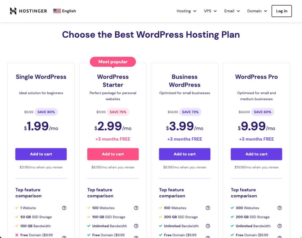 Hostinger WordPress hosting plans